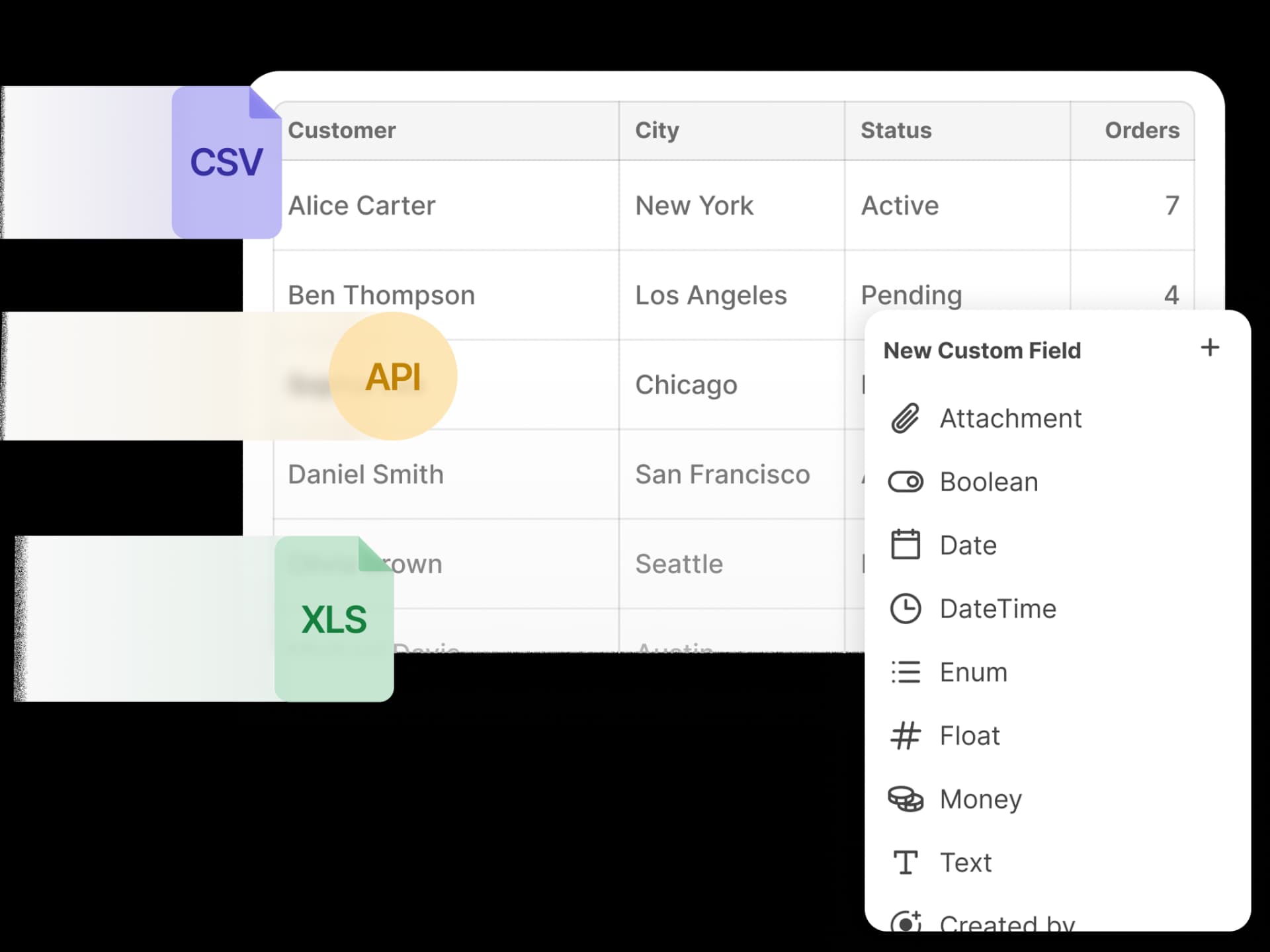 Command center for your data